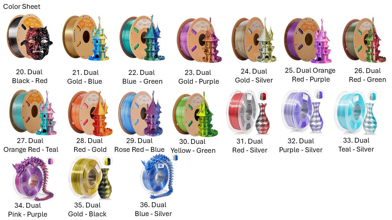 Personalized Dice Dagger | Dungeons and Dragons | D&D | Sword | Dice Storage | Customizable | Fantasy Props | RPG Accessory | Tabletop