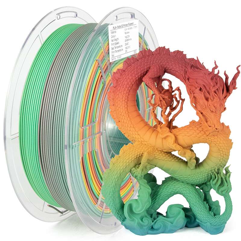 High Speed Rainbow Matte PLA