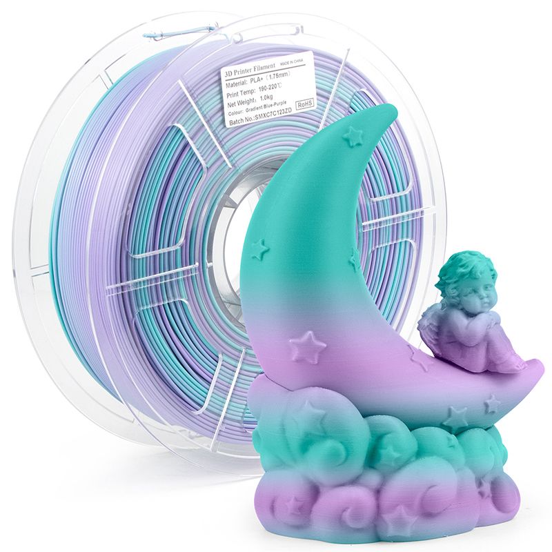 PLA+ Gradient